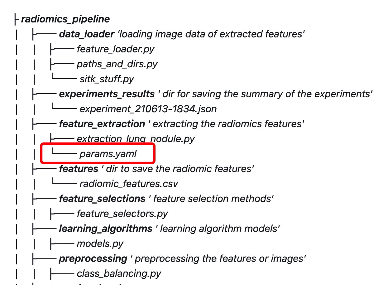 Fig1